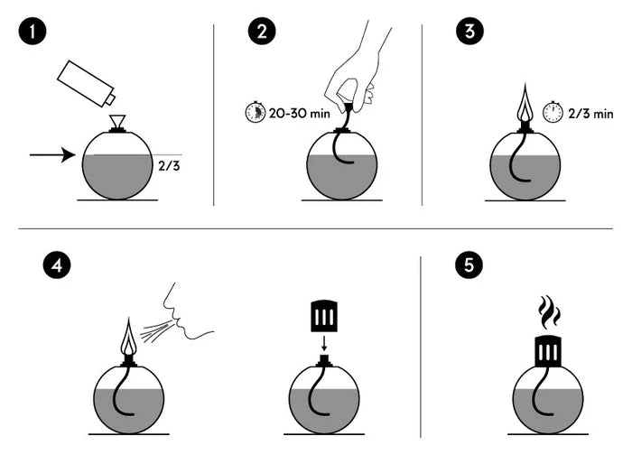 LAMPADA CATALITICA TRASPARENTE